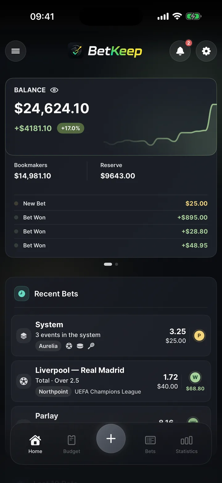 BetKeep dashboard preview