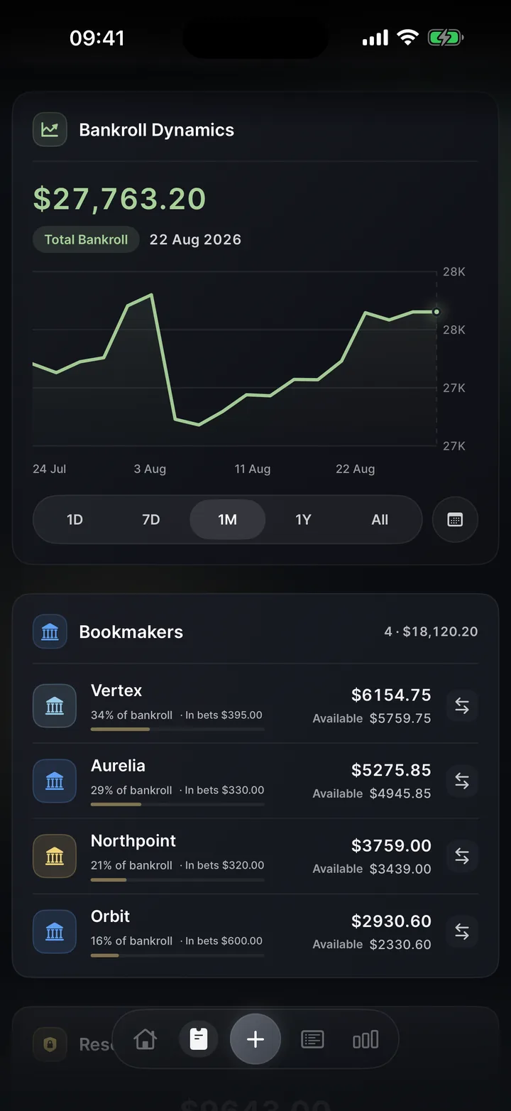 BetKeep bankroll preview